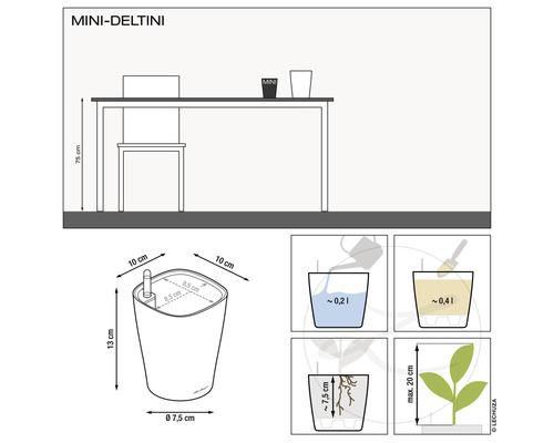 Afmetingen Lechuza Mini Deltini plantenbak met irrigatiesysteem en gebruiksinstructies