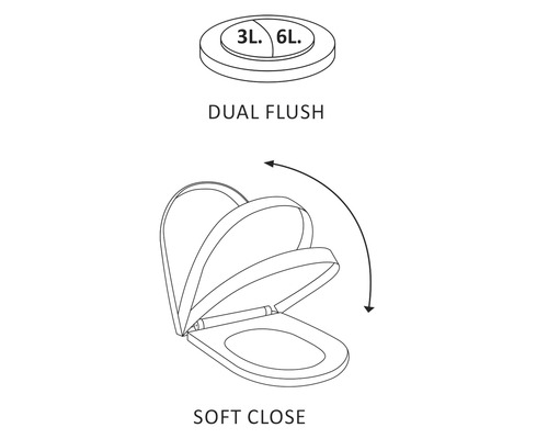 Symbool voor toiletdeksel met softclosemechanisme en spoelfunctie met twee spoelhoeveelheden