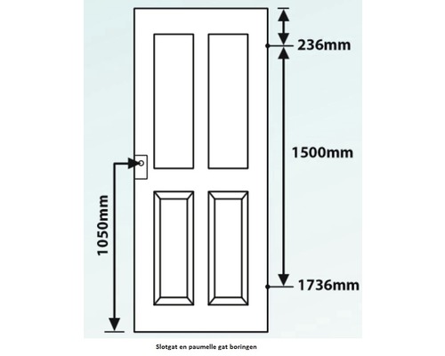 Schema van een binnendeur met afmetingen
