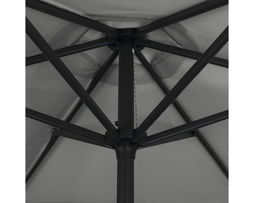 Onderaanzicht van een parasol met stutconstructie