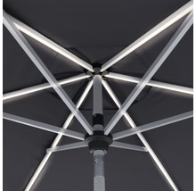 Onder aanzicht van een parasol met een licht frame