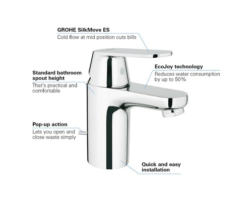 GROHE wastafelkraan met standaard uitloophoogte en EcoJoy-technologie