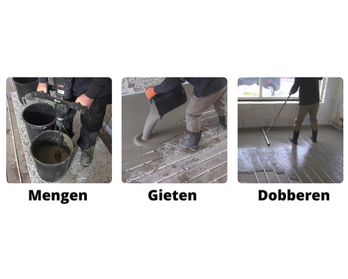 Instructie voor het mengen, gieten en verdelen van dekvloer