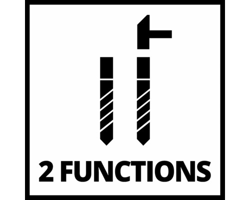 Symbool voor twee functies