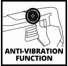 Antitrillingsfunctie symbool
