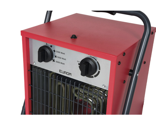 Close-up van een rode elektrische kachel met twee draaiknoppen voor vermogensregeling.