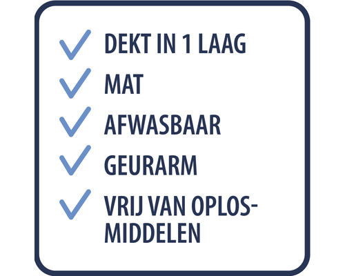 Symbool voor dekkend in één laag, mat, afwasbaar, geurarm, vrij van oplosmiddelen