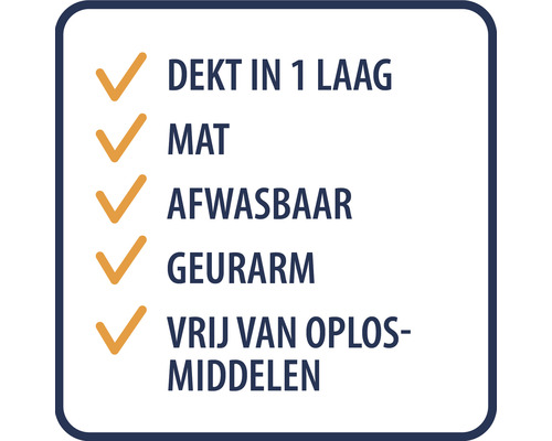 Symbool voor dekking in 1 laag, mat, afwasbaar, geurarm en vrij van oplosmiddelen