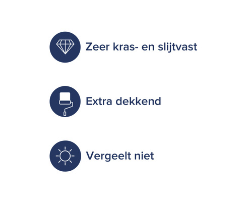 Eigenschappen: Zeer kras- en slijtvast, extra dekkend, vergeelt niet