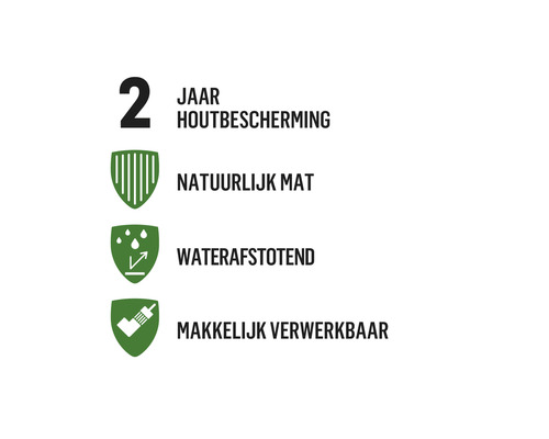 Symbool voor twee jaar houtbescherming, natuurlijk mat, waterafstotend en makkelijk te verwerken