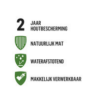 Symbool voor twee jaar houtbescherming, natuurlijk mat, waterafstotend en makkelijk te verwerken