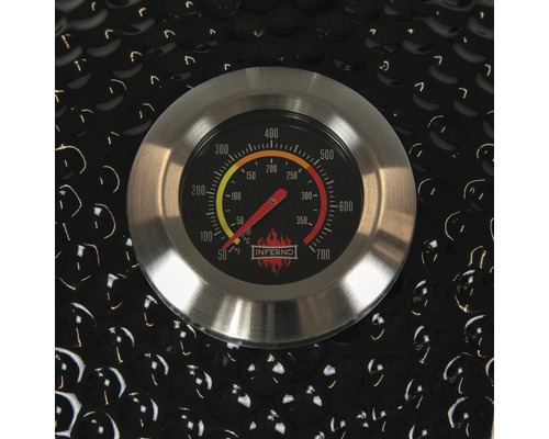 Close-up van een barbecue thermometer voor temperatuurmeting