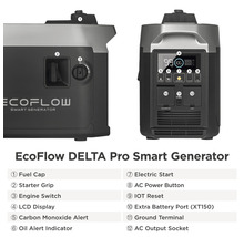 EcoFlow DELTA Pro Smart Generator met LCD-display, startergreep en brandstofdop