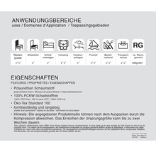 Toepassingsgebieden, eigenschappen en Öko-Tex Standard 100 keurmerk