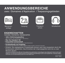 Toepassingsgebieden en kenmerken van het product: Matrasoplegger, Camping, Transportbescherming, Geluidsisolatie, CFK-vrij, Öko-Tex Standard 100, Polyurethaanschuim, vormvast en duurzaam.
