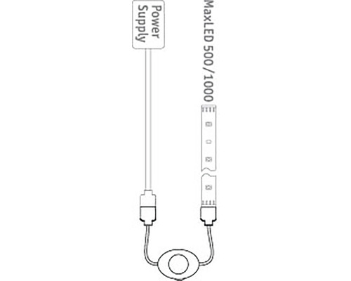 MaxLED 500 of 1000 lichtstrip met stroomvoorziening
