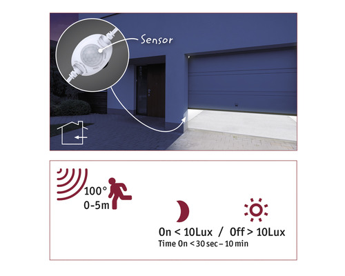 Buitenkant van een huis met garagepoort en informatie over een bewegingssensor