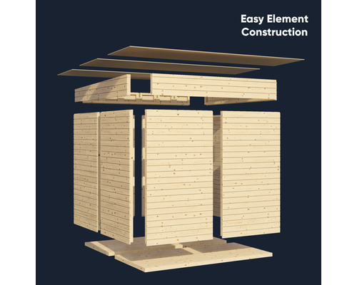 Eenvoudige elementenconstructie van een tuinhuis