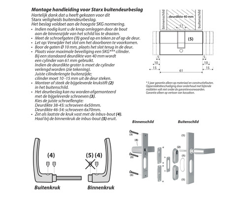 Montagehandleiding voor deuruitrusting