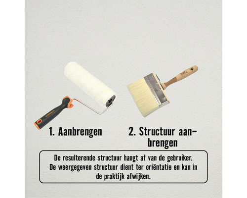 Verfroller en platte kwast voor wanddecoratie