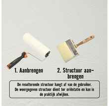 Verfroller en blokkwast voor wanddecoratie