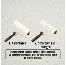 Twee verfrollers voor verschillende toepassingen