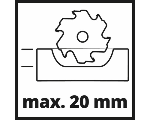 Maximale snijdiepte 20 millimeter symbool
