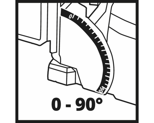 Instelbereik van 0 tot 90 graden