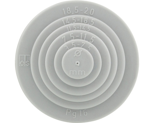 Centreerpasser voor het bepalen van kabelschroefverbindingen