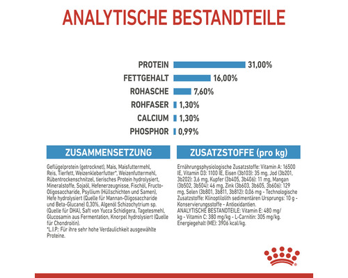 Analytische bestanddelen, samenstelling en additieven per kilogram diervoeder