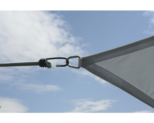 Detailopname van een zonnescherm met spanband en bevestigingsring