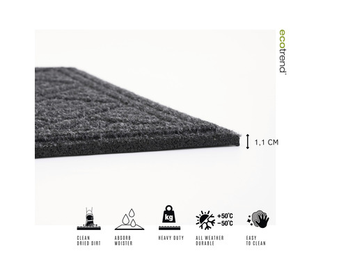 Detailopname van een grijze deurmat met een dikte van 1,1 cm en symbolen voor vuilafstotend, vochtabsorberend, zware kwaliteit, weerbestendig en gemakkelijk schoon te maken.