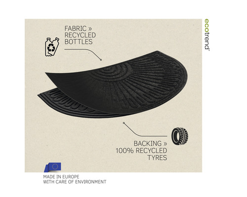 Deurmat gemaakt van gerecyclede flessen en banden