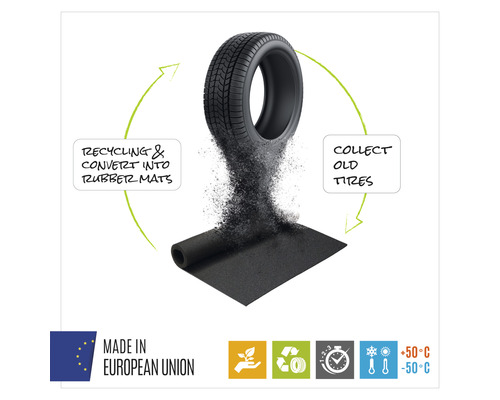Oude bandenrecycling tot rubbermatten
