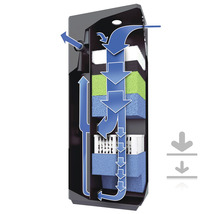 Aquariumfilter met weergave van de watercirculatie