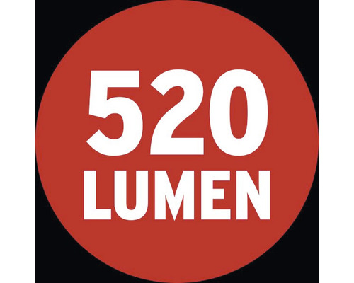 520 Lumen aanduiding