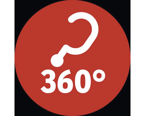 360 graden aanzicht symbool