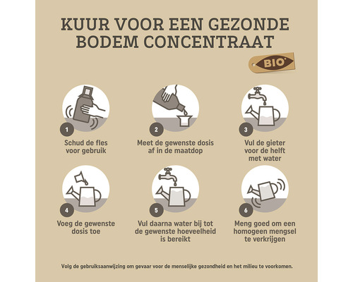 Instructies voor bodemverbeteraar: schudden, doseren, gieter vullen, mengen. Biologisch keurmerk.