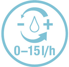 Debiet regelbaar van 0 tot 15 liter per uur
