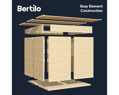 Bertilo Logo. Uit elkaar gehaald overzicht van een tuinhuis met eenvoudige elementenconstructie.