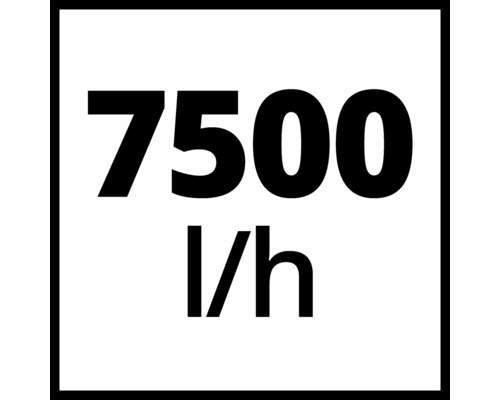 Symbool voor een capaciteit van 7500 liter per uur