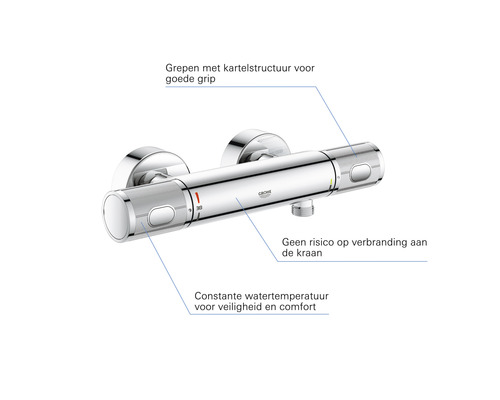 Opbouwthermostaatkraan van metaal voor sanitair gebruik