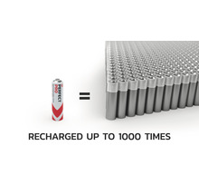Perfect Pro batterij, tot 1000 keer oplaadbaar