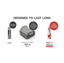 Vergelijking van verschillende batterijtypes: alkalinebatterij, 3.0 Ah gereedschap Li-ionbatterij en 2.5 Ah Perfectpro batterij