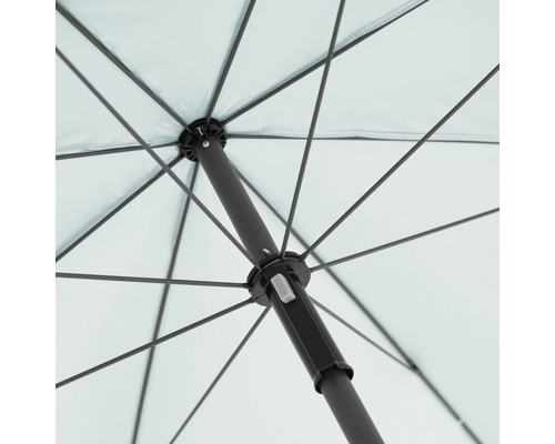 Onder aanzicht van een parasol met baleinen