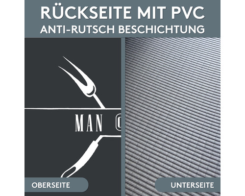 Achterkant met PVC antislipcoating voor grillmat