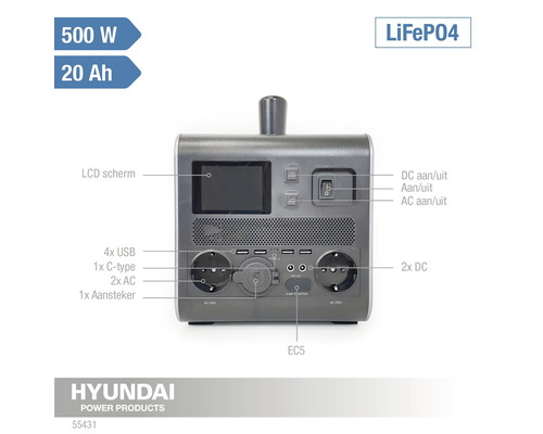 Hyundai Power Products Powerstation met LCD-scherm en diverse aansluitingen