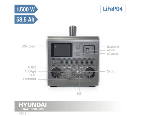 Draagbare Hyundai powerstation met LCD scherm, USB-poorten en stopcontacten