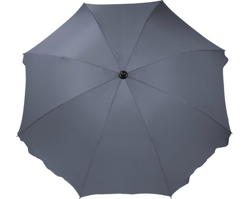 Onderzijde van een open tuinscherm