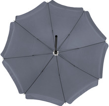 Onderaanzicht van een grijze tu parasol